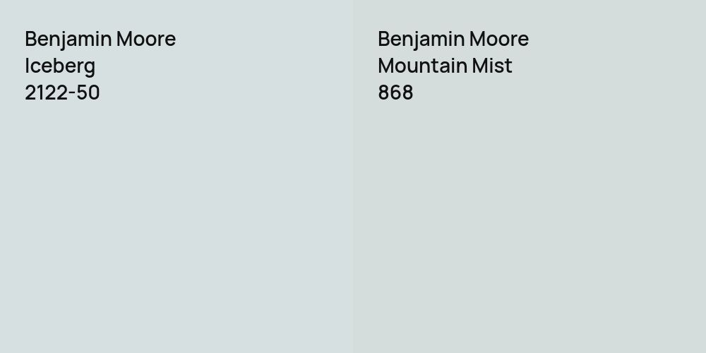 Benjamin Moore Iceberg vs. Benjamin Moore Mountain Mist