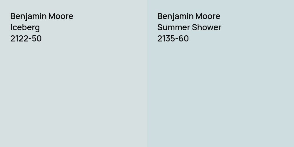 Benjamin Moore Iceberg vs. Benjamin Moore Summer Shower