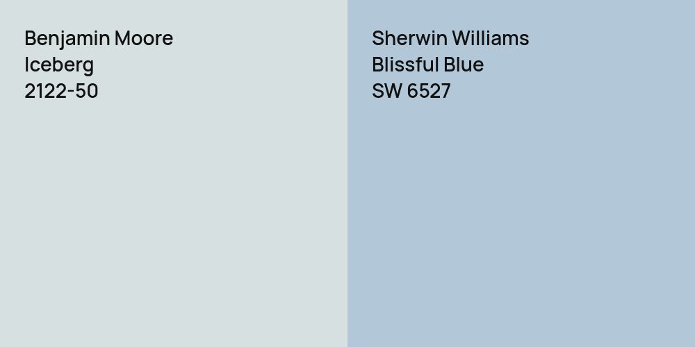 Benjamin Moore Iceberg vs. Sherwin Williams Blissful Blue