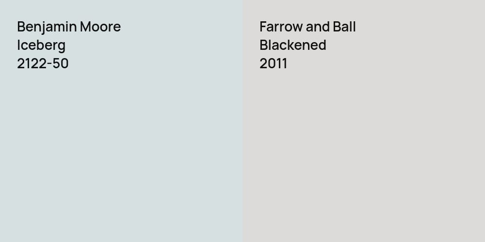 Benjamin Moore Iceberg vs. Farrow and Ball Blackened