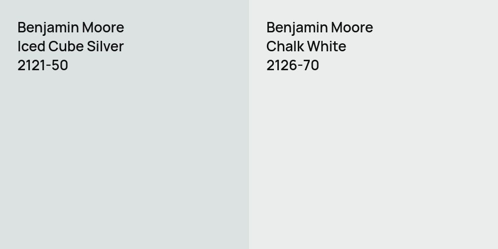 Benjamin Moore Iced Cube Silver vs. Benjamin Moore Chalk White