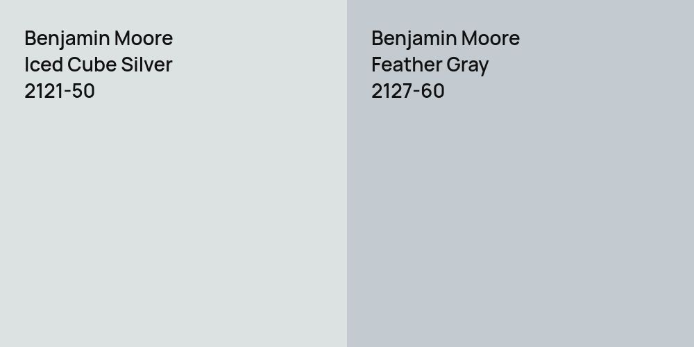 Benjamin Moore Iced Cube Silver vs. Benjamin Moore Feather Gray