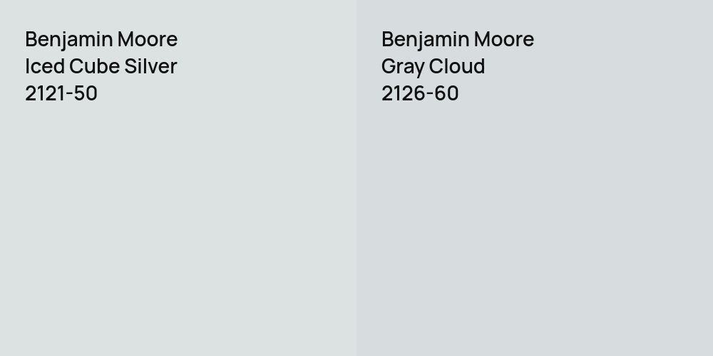 Benjamin Moore Iced Cube Silver vs. Benjamin Moore Gray Cloud