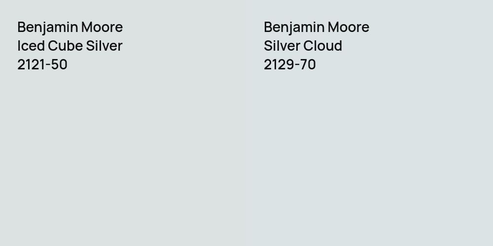 Benjamin Moore Iced Cube Silver vs. Benjamin Moore Silver Cloud