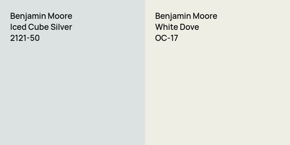 Benjamin Moore Iced Cube Silver vs. Benjamin Moore White Dove