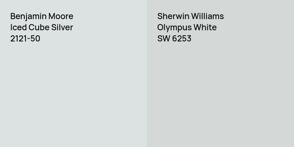 Benjamin Moore Iced Cube Silver vs. Sherwin Williams Olympus White