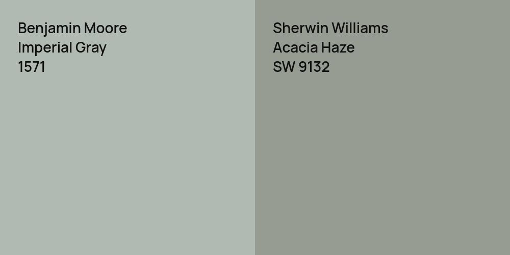 Benjamin Moore Imperial Gray vs. Sherwin Williams Acacia Haze