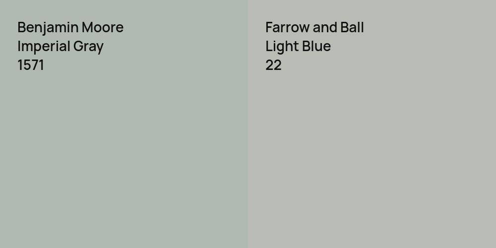 Benjamin Moore Imperial Gray vs. Farrow and Ball Light Blue