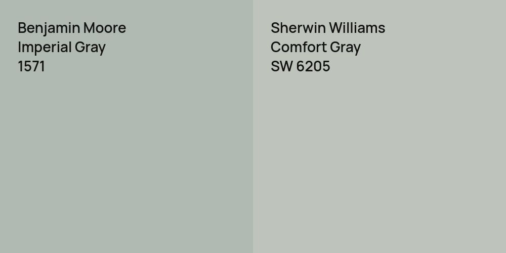 Benjamin Moore Imperial Gray vs. Sherwin Williams Comfort Gray