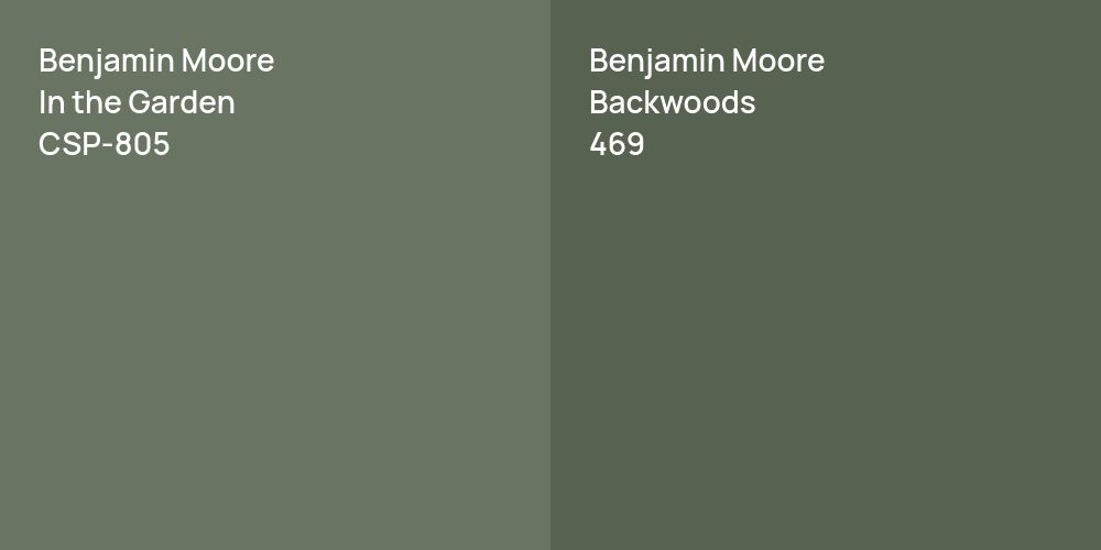 Benjamin Moore In the Garden vs. Benjamin Moore Backwoods