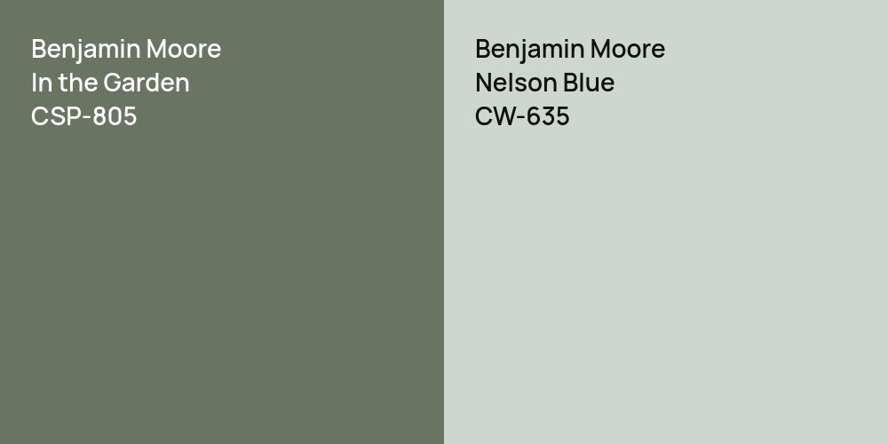 Benjamin Moore In the Garden vs. Benjamin Moore Nelson Blue