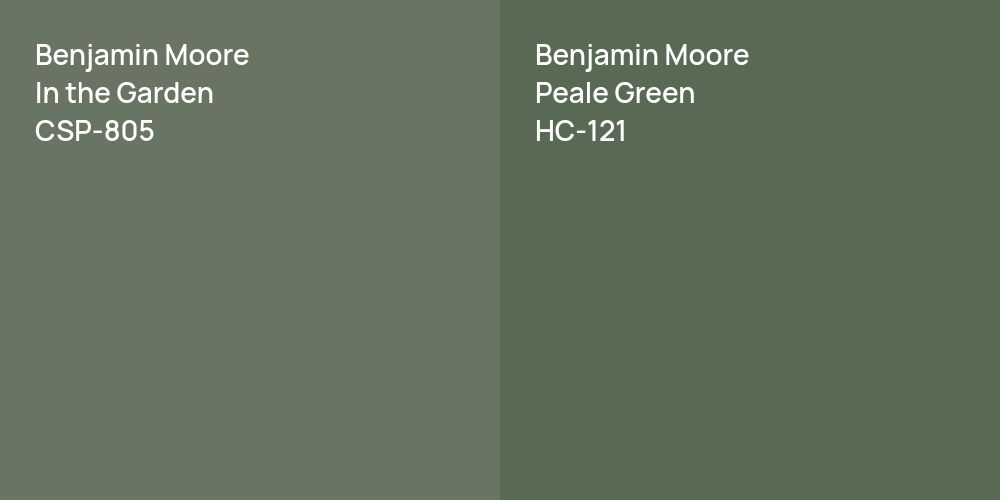 Benjamin Moore In the Garden vs. Benjamin Moore Peale Green