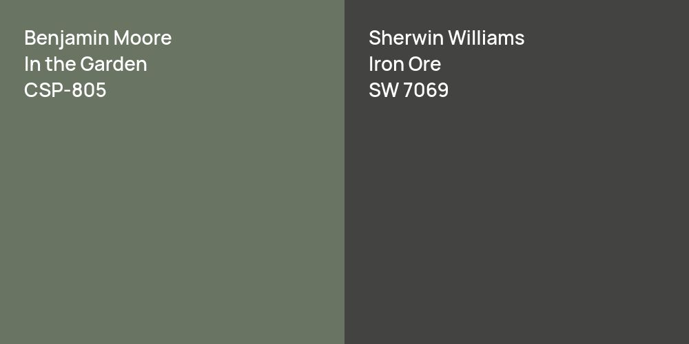 Benjamin Moore In the Garden vs. Sherwin Williams Iron Ore