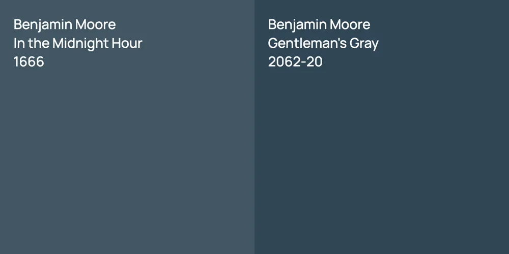 Benjamin Moore In the Midnight Hour vs. Benjamin Moore Gentleman's Gray