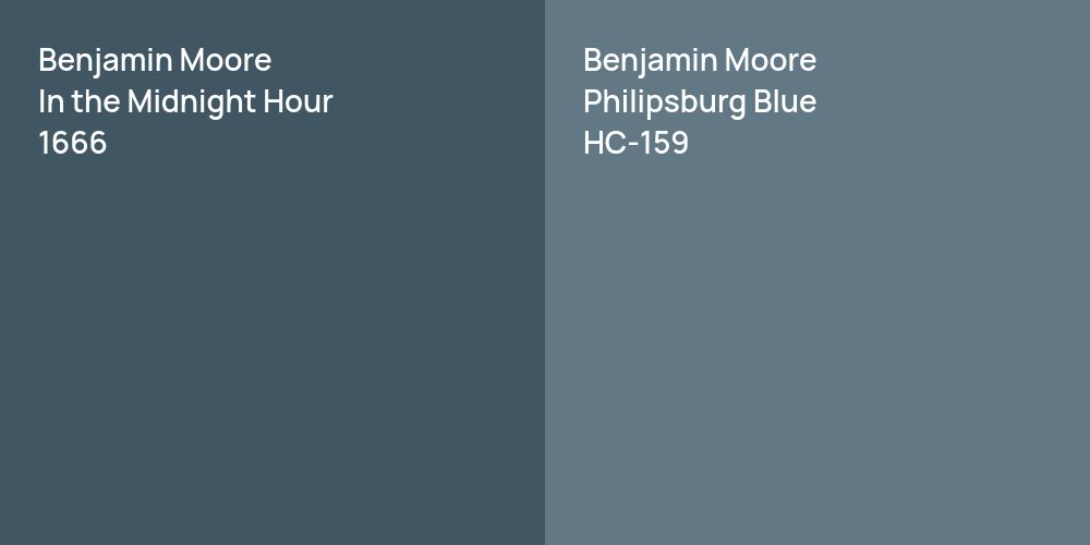 Benjamin Moore In the Midnight Hour vs. Benjamin Moore Philipsburg Blue