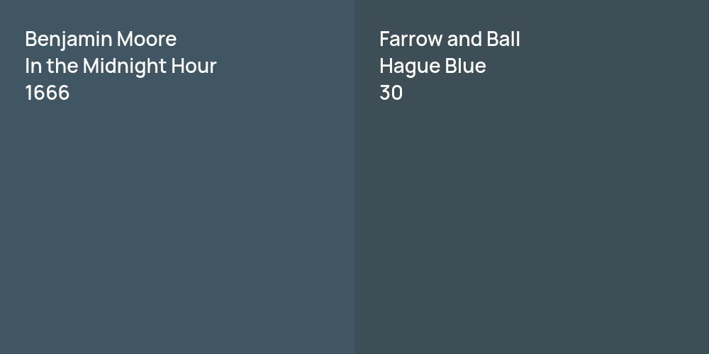 Benjamin Moore In the Midnight Hour vs. Farrow and Ball Hague Blue