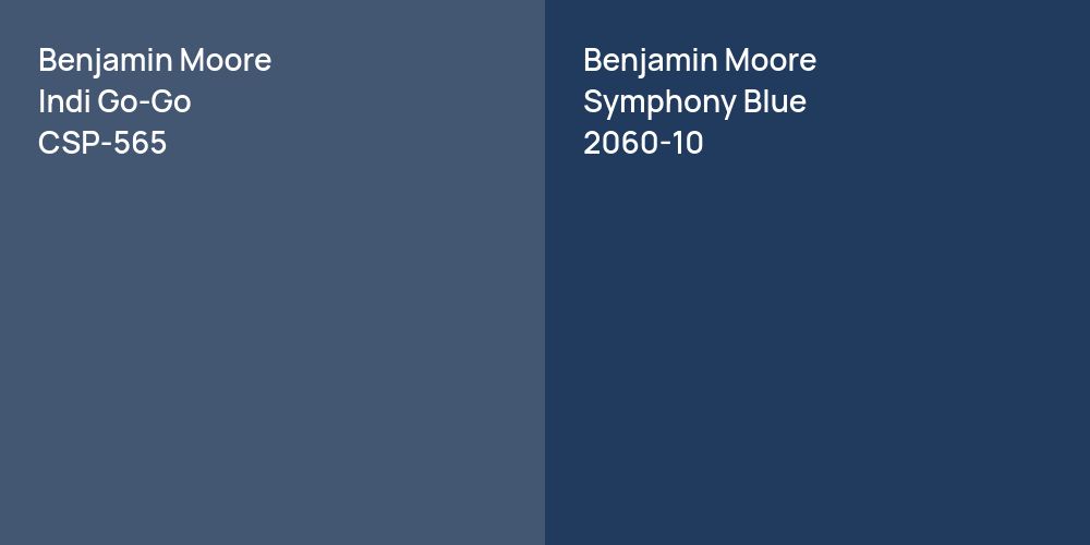 Benjamin Moore Indi Go-Go vs. Benjamin Moore Symphony Blue