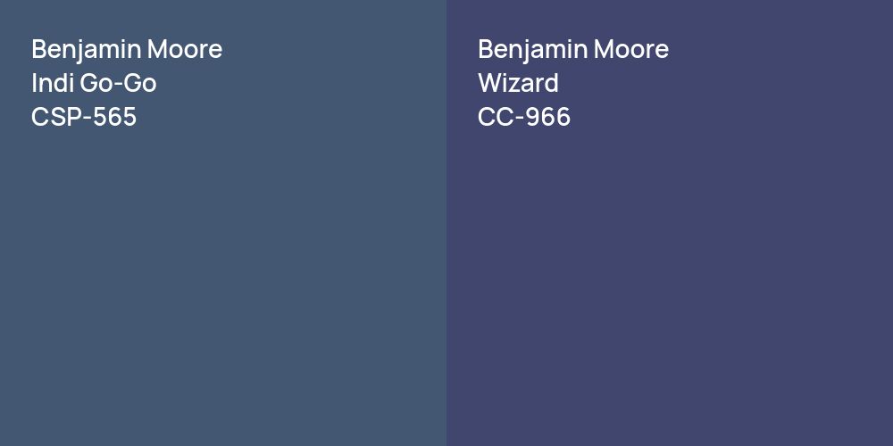 Benjamin Moore Indi Go-Go vs. Benjamin Moore Wizard