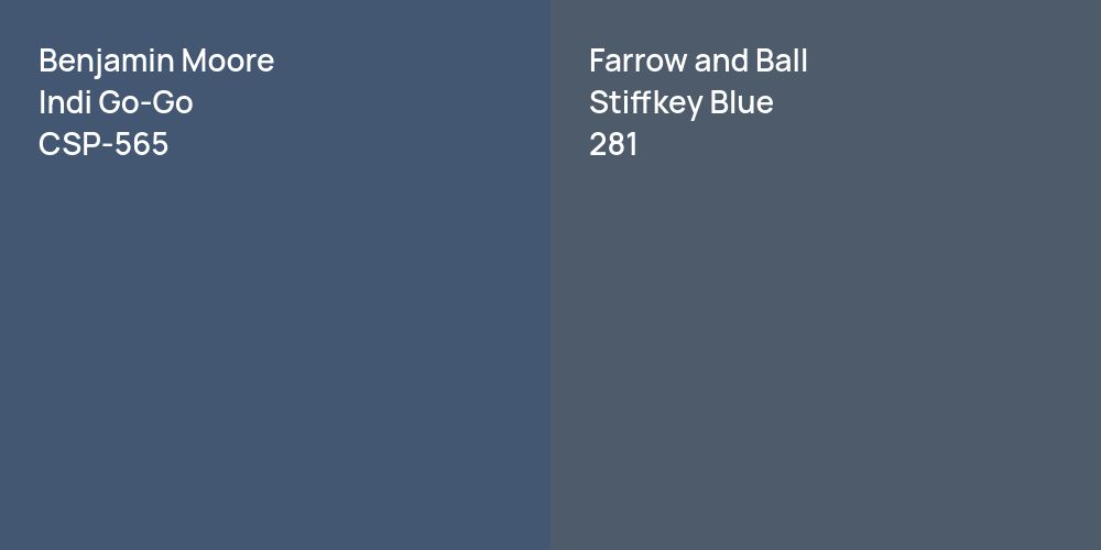 Benjamin Moore Indi Go-Go vs. Farrow and Ball Stiffkey Blue