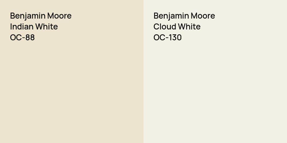 Benjamin Moore Indian White vs. Benjamin Moore Cloud White