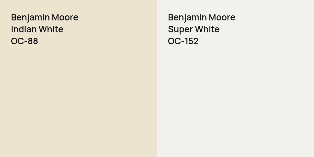 Benjamin Moore Indian White vs. Benjamin Moore Super White