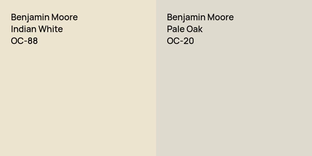 Benjamin Moore Indian White vs. Benjamin Moore Pale Oak