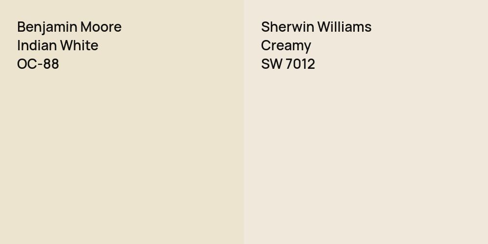 Benjamin Moore Indian White vs. Sherwin Williams Creamy