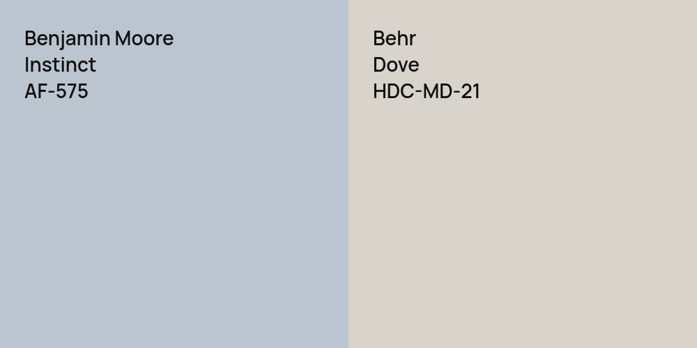 Benjamin Moore Instinct vs. Behr Dove