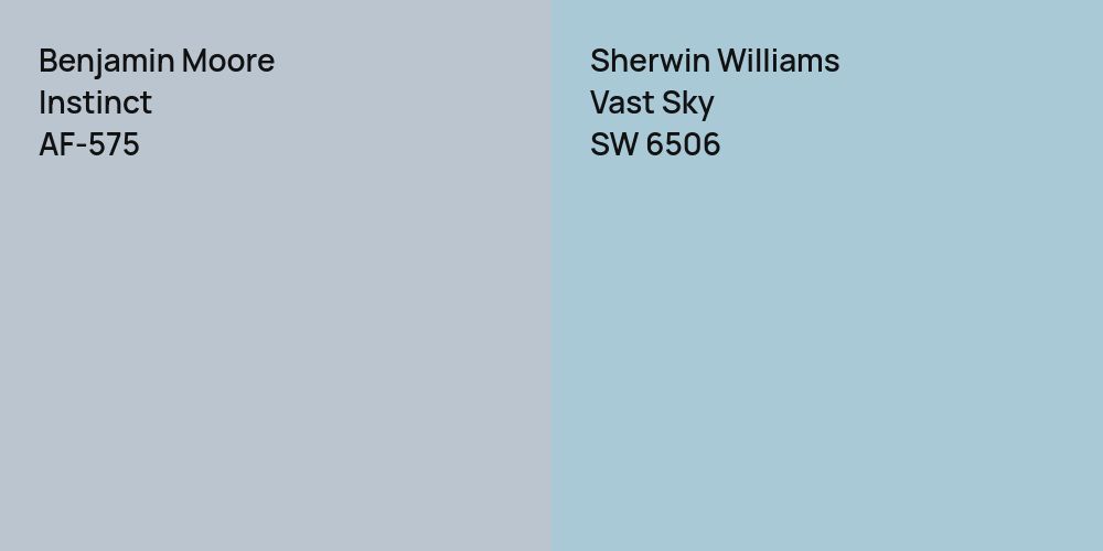 Benjamin Moore Instinct vs. Sherwin Williams Vast Sky