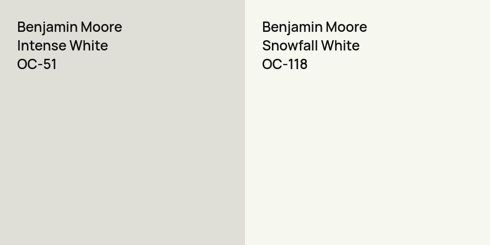 Benjamin Moore Intense White vs. Benjamin Moore Snowfall White