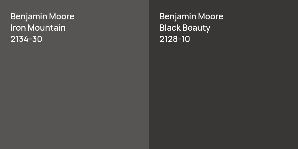 Benjamin Moore Iron Mountain vs. Benjamin Moore Black Beauty