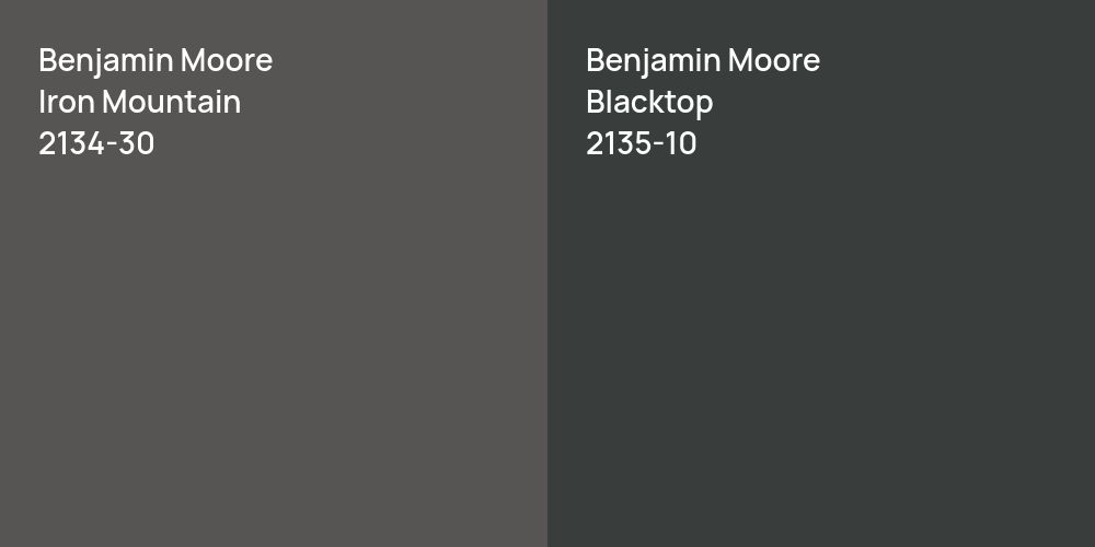 Benjamin Moore Iron Mountain vs. Benjamin Moore Blacktop