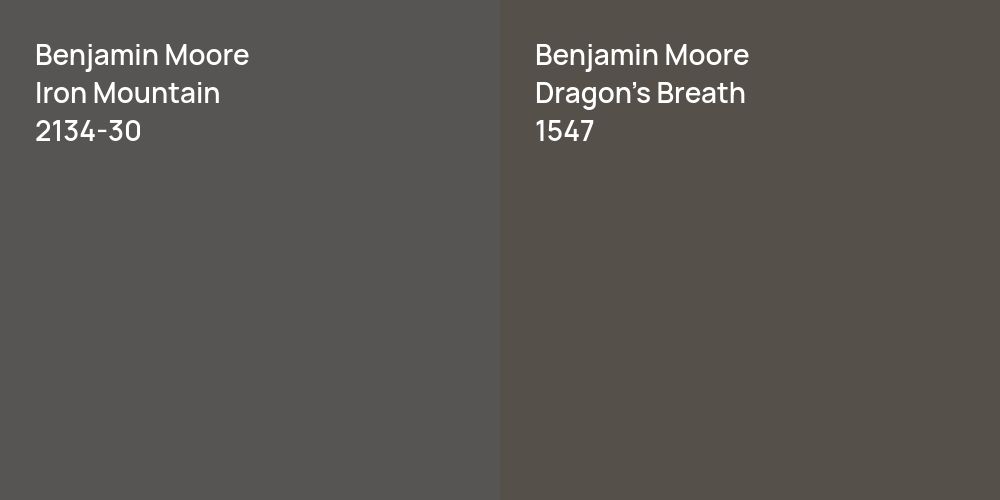 Benjamin Moore Iron Mountain vs. Benjamin Moore Dragon's Breath