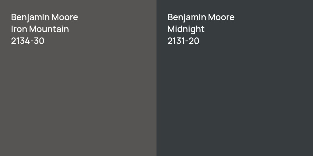 Benjamin Moore Iron Mountain vs. Benjamin Moore Midnight