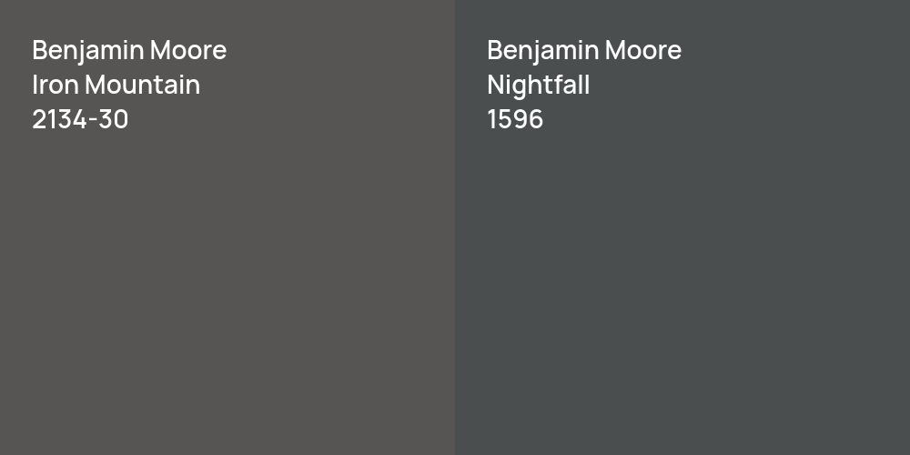 Benjamin Moore Iron Mountain vs. Benjamin Moore Nightfall