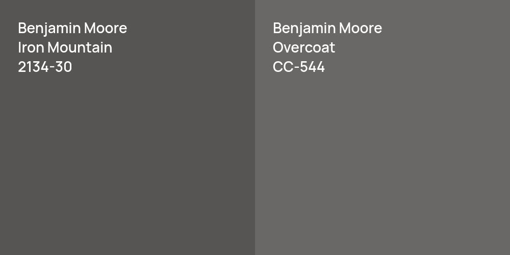 Benjamin Moore Iron Mountain vs. Benjamin Moore Overcoat