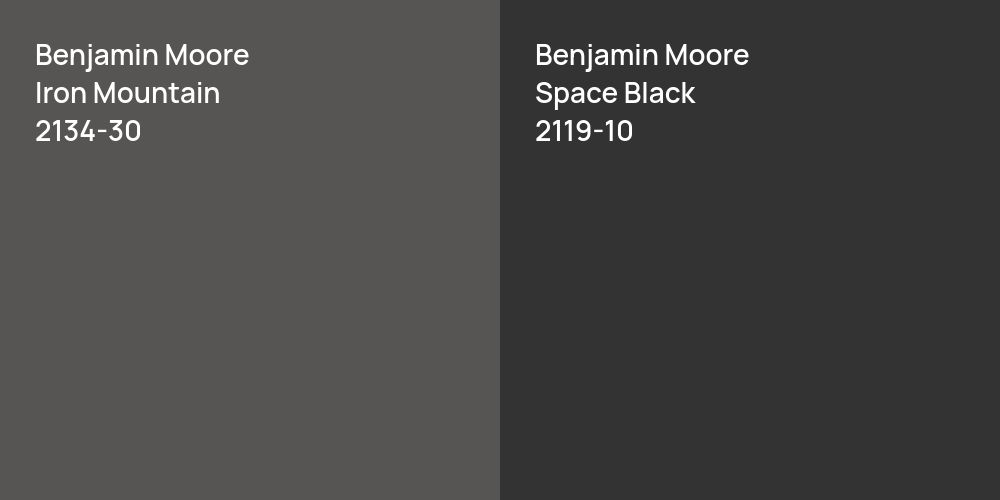 Benjamin Moore Iron Mountain vs. Benjamin Moore Space Black