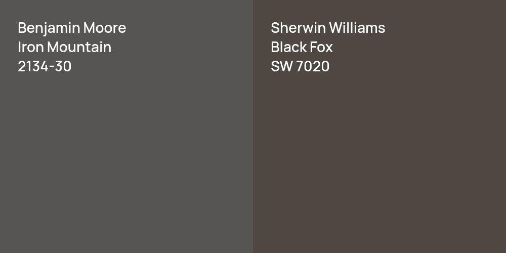 Benjamin Moore Iron Mountain vs. Sherwin Williams Black Fox