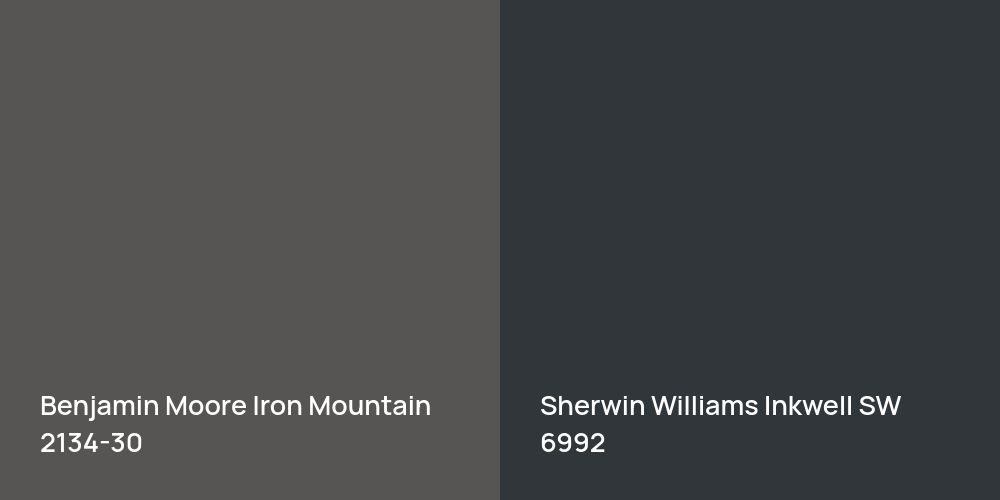 Benjamin Moore Iron Mountain vs. Sherwin Williams Inkwell