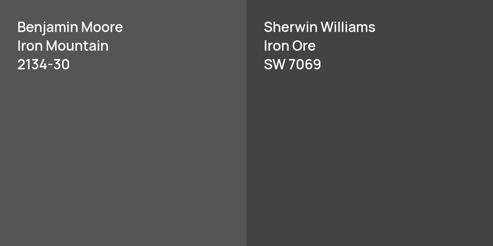 Benjamin Moore Iron Mountain vs. Sherwin Williams Iron Ore