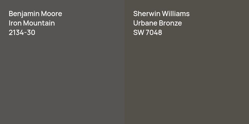 Benjamin Moore Iron Mountain vs. Sherwin Williams Urbane Bronze