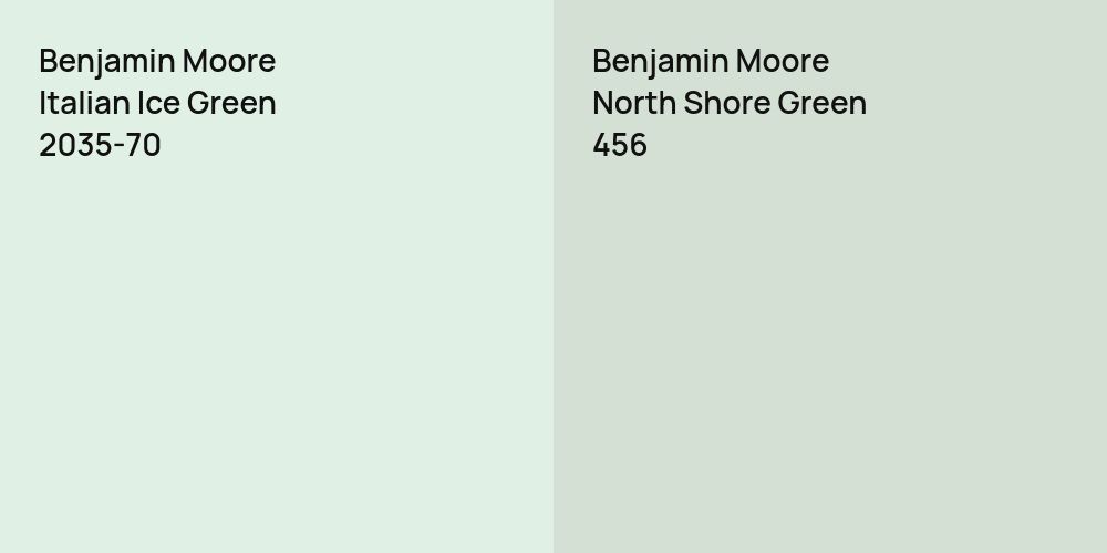 Benjamin Moore Italian Ice Green vs. Benjamin Moore North Shore Green