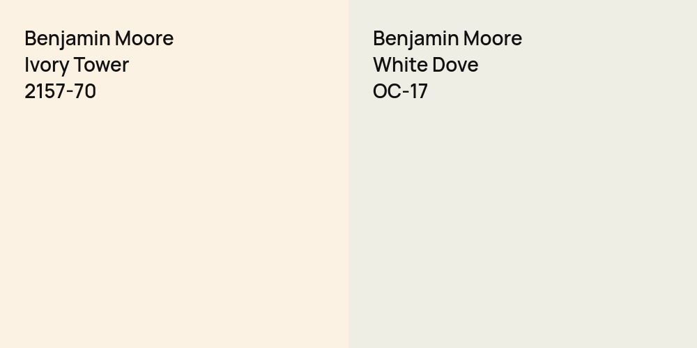 Benjamin Moore Ivory Tower vs. Benjamin Moore White Dove