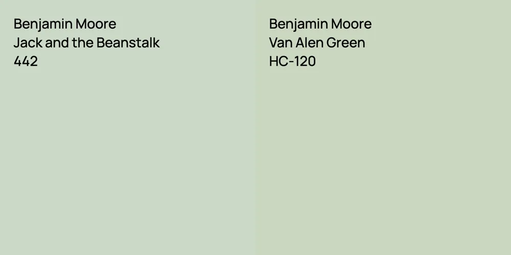 Benjamin Moore Jack and the Beanstalk vs. Benjamin Moore Van Alen Green