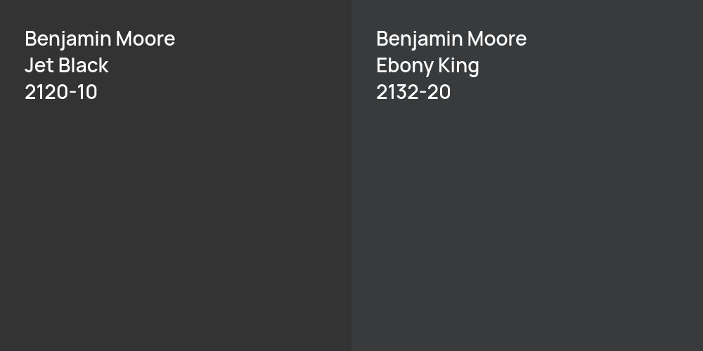 Benjamin Moore Jet Black vs. Benjamin Moore Ebony King