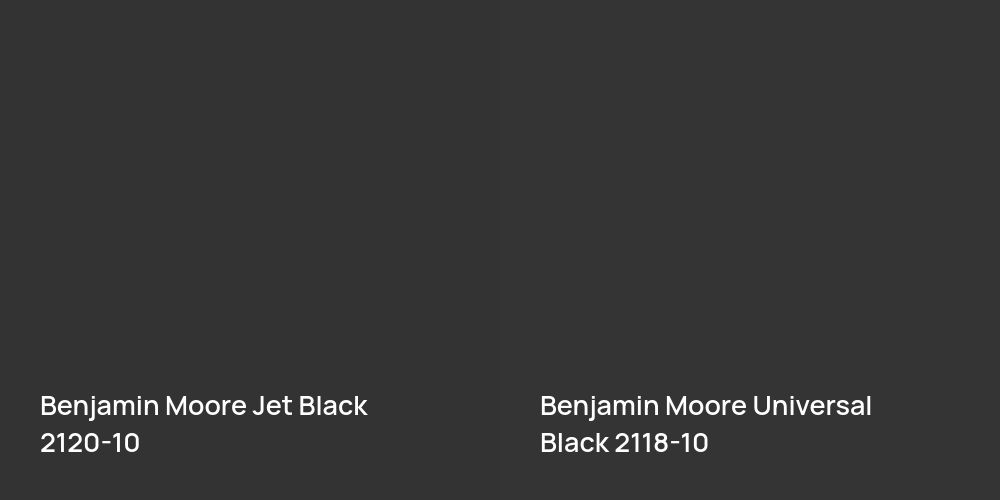 Benjamin Moore Jet Black vs. Benjamin Moore Universal Black