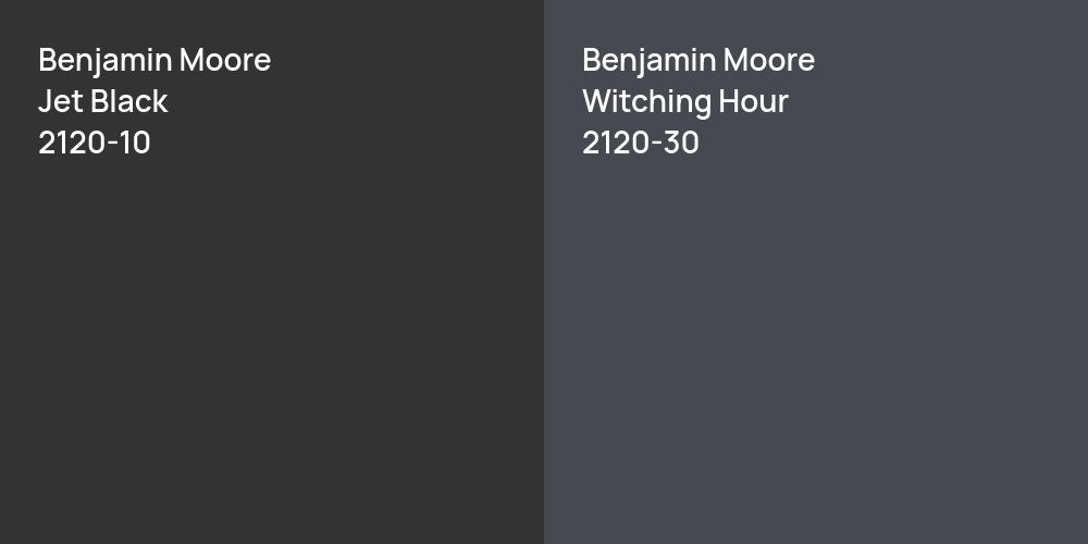 Benjamin Moore Jet Black vs. Benjamin Moore Witching Hour