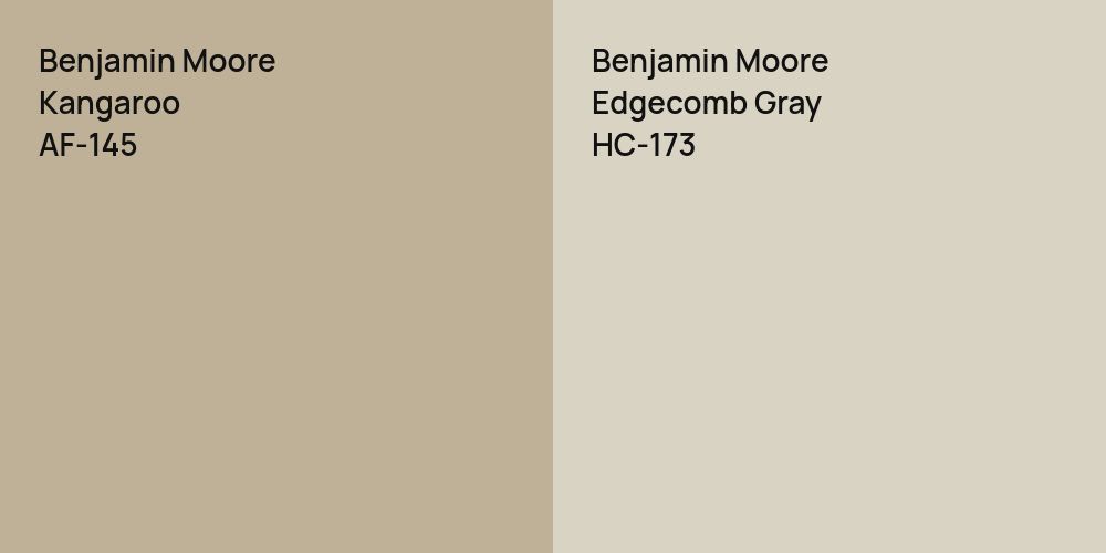 Benjamin Moore Kangaroo vs. Benjamin Moore Edgecomb Gray