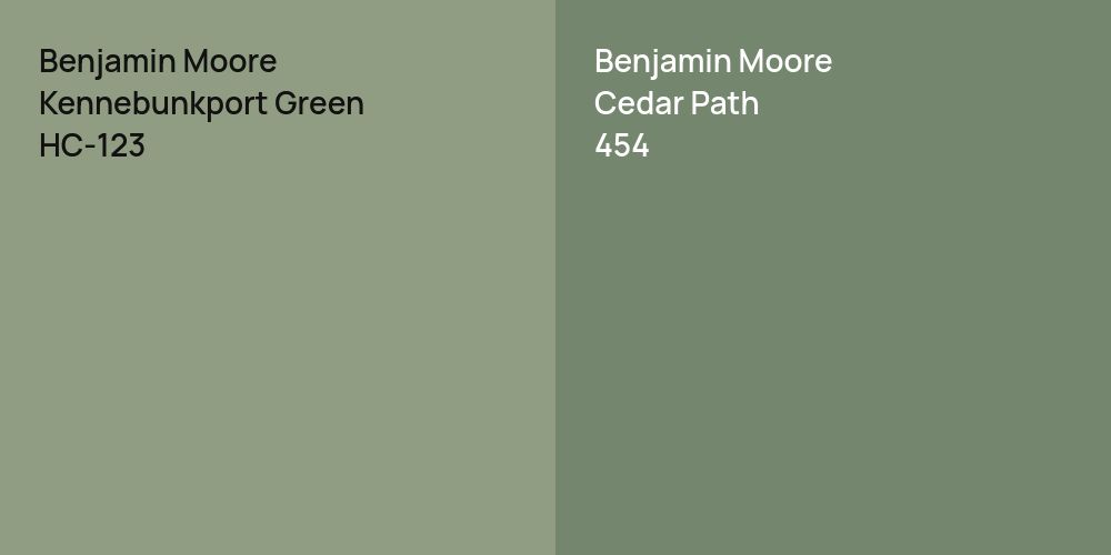 Benjamin Moore Kennebunkport Green vs. Benjamin Moore Cedar Path