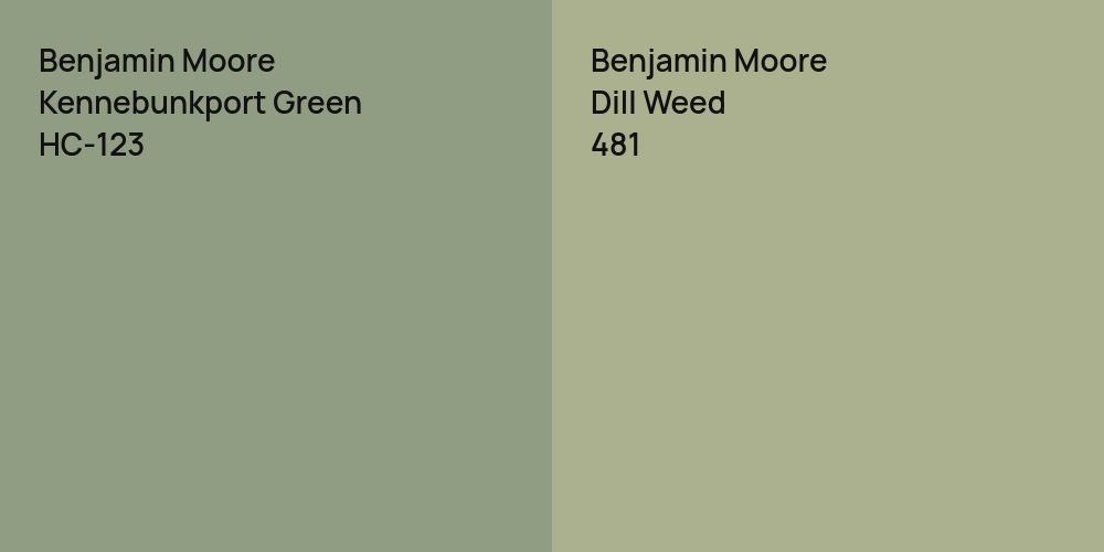 Benjamin Moore Kennebunkport Green vs. Benjamin Moore Dill Weed